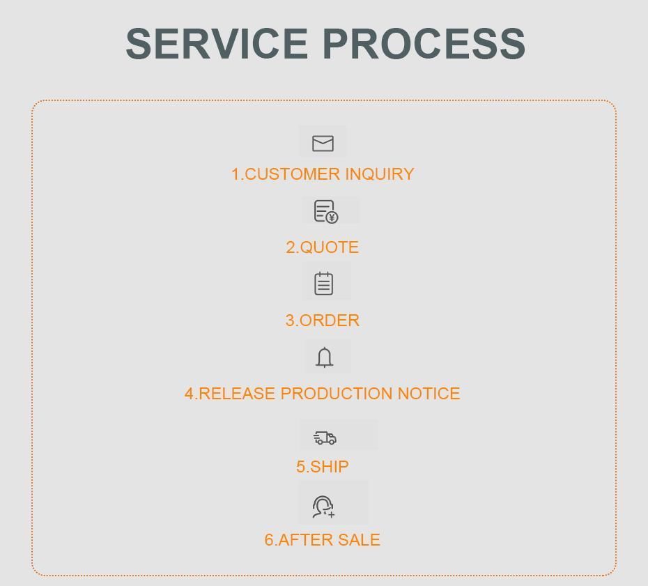suporte tecnico maquina cnc brasil
